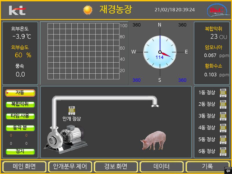 File:Pig Farm.jpg